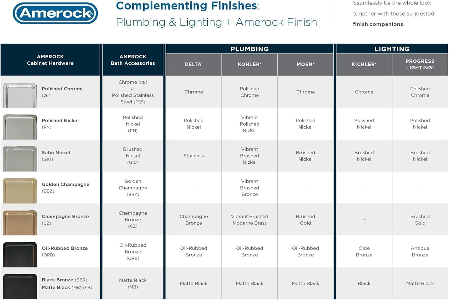 Amerock Mulholland Polished Nickel Open Towel Ring, BH36022PN