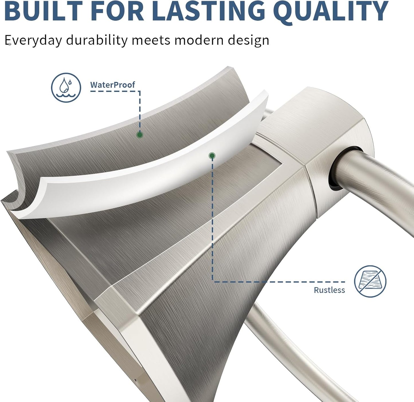 Hand Towel Holder for Bathroom Brushed Nickel Towel Ring Stainless Steel and Zinc Alloy Towel Hanger Wall Mount for Bath, Kitchen, 2 Pack